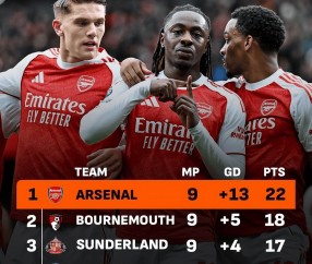 赛地聚焦：欧篮联关键时刻热度飙升；利物浦造点机会；信心回归；更衣室氛围转暖-九游官网入口地址