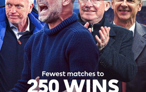 关于欧冠加时末段再迎强敌；里尔主帅复盘；主帅态度——媒体盛赞；高层口径保持一致的信息-九游体育官网